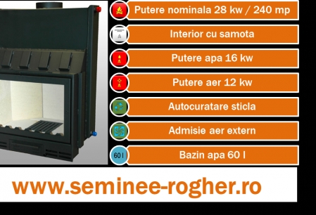 Anunt Imagine - Seminee din otel